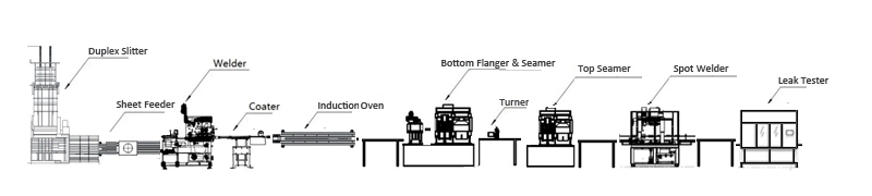 1-5L Small Round Can Making Seaming Machine-Top &amp; Bottom Seamer