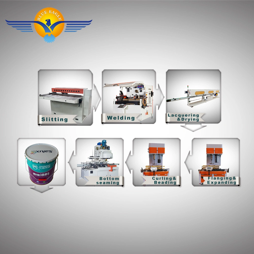Automatic Tin Can Seamer for All Type of Cans for All Type of 0.1-25L Tin Can Production Line